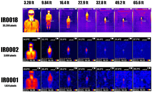 PerfectPrime IR0102, (IR) infrarrojos de imagen térmica y cámara de luz visible 1024 píxeles, -4-572°F, 9 Hz para teléfono móvil Android