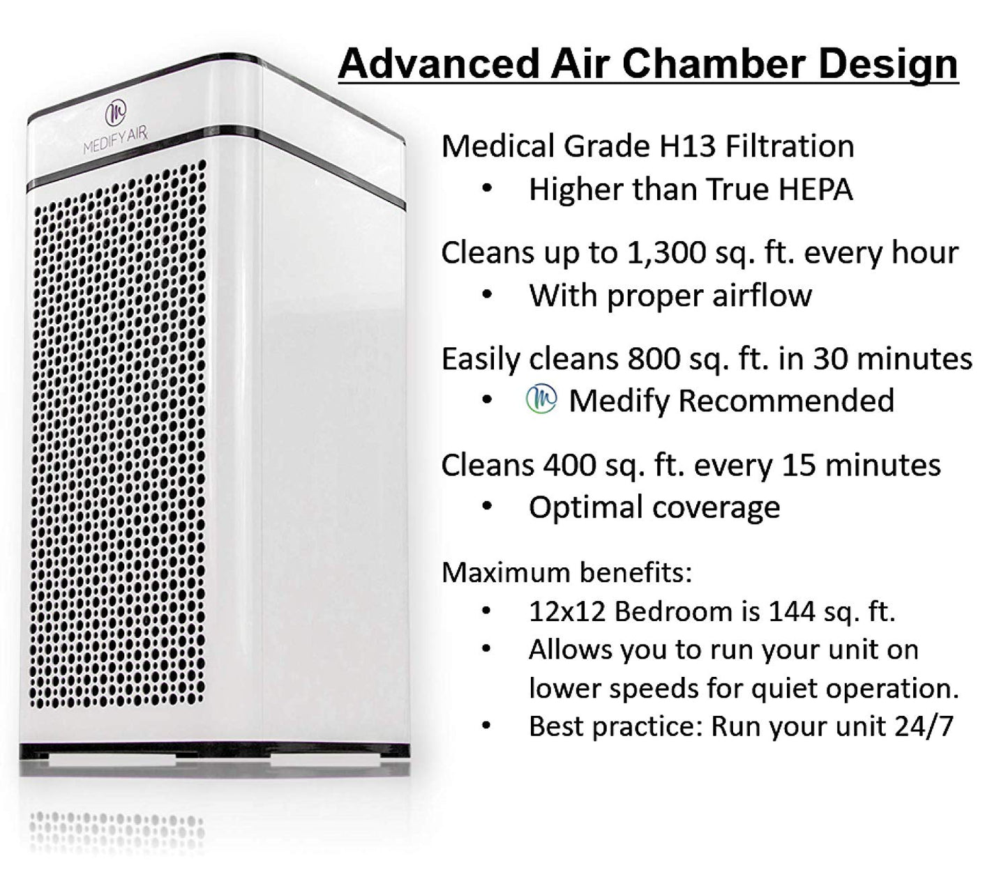 Medify MA-40 Medical Grade True HEPA (H13 99.97%) Air Purifier That Easily Covers 800 Sq. Ft.