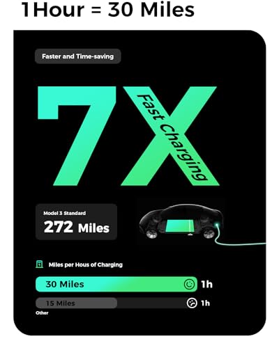 Cargador de vehículo eléctrico de nivel 2 y nivel 1, 40 amperios, 110 V-240 V, temporizador de horario, estación de carga portátil para el hogar, 12/16/24/32A/40A, cable de corriente