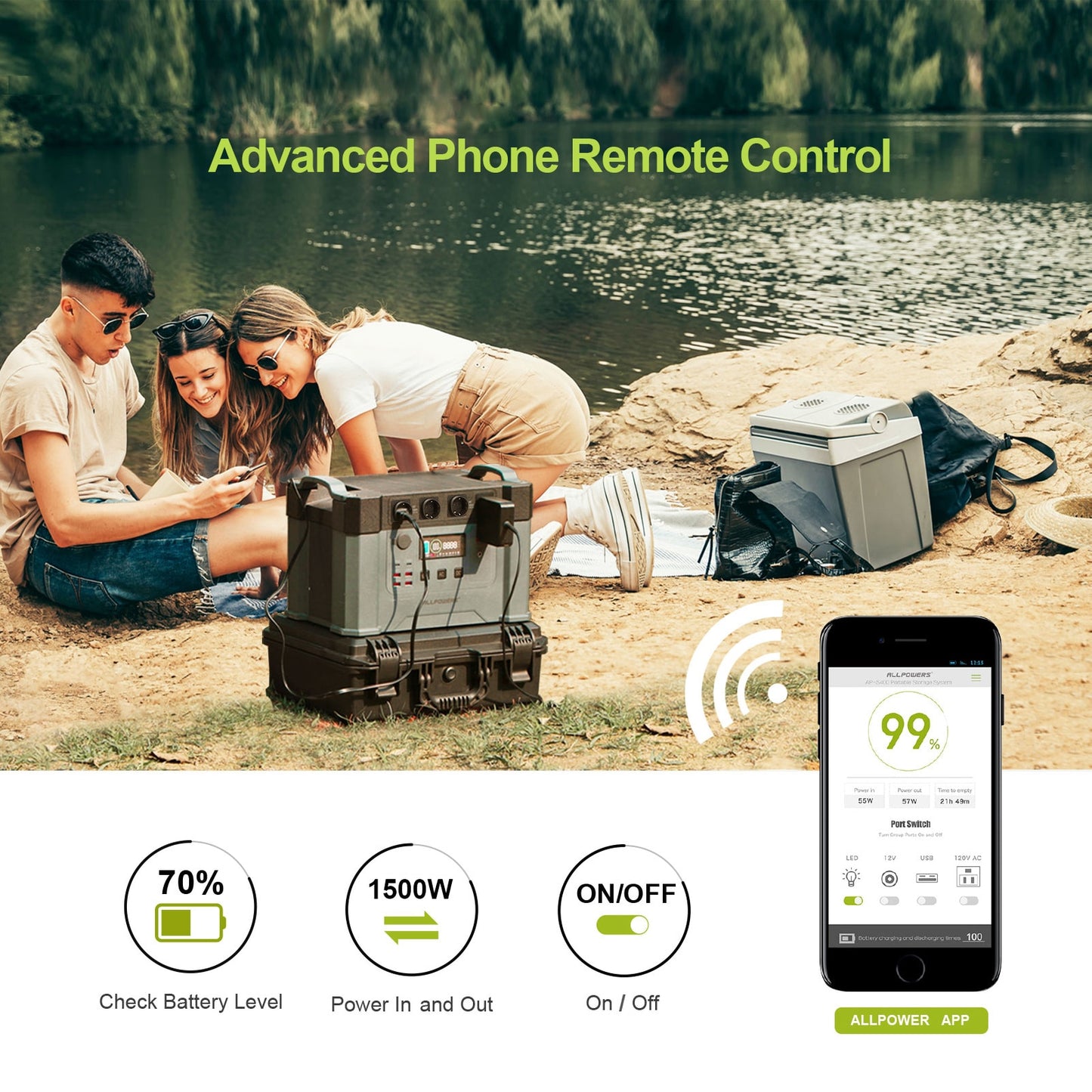 ALLPOWERS Generador Portátil con Paneles Solares, Láminas Monocristalinas, Fuente de Alimentación de Emergencia, 110 V, 220 V, 2000 W