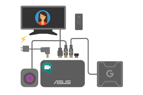 Asus Google Meet Hardware Starter Kit Part # ASUGQE10AB7003UN GQE10A-B7003UN
