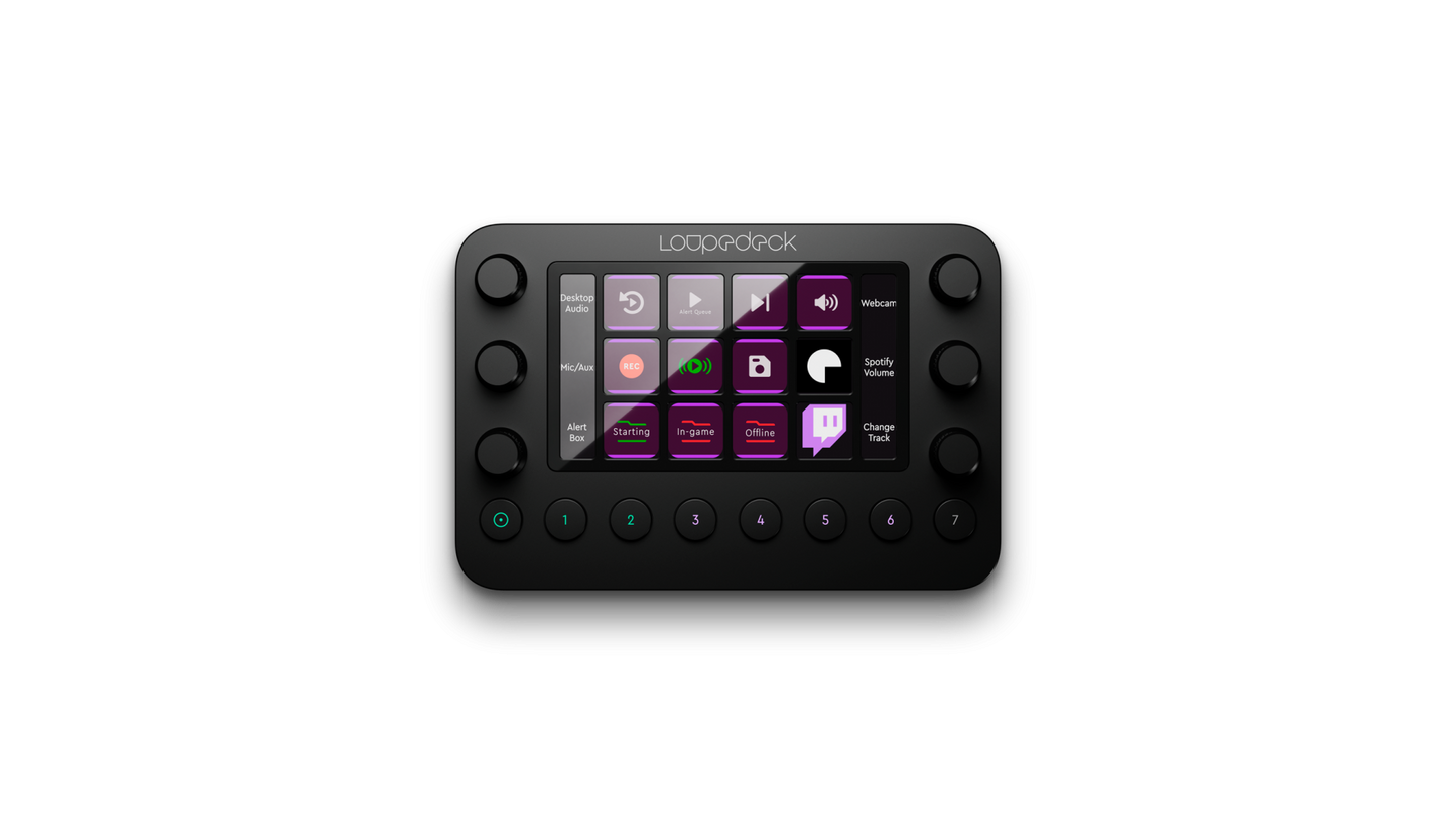 LOUPEDECK EN VIVO La Power Console para creadores de contenido y transmisores.
