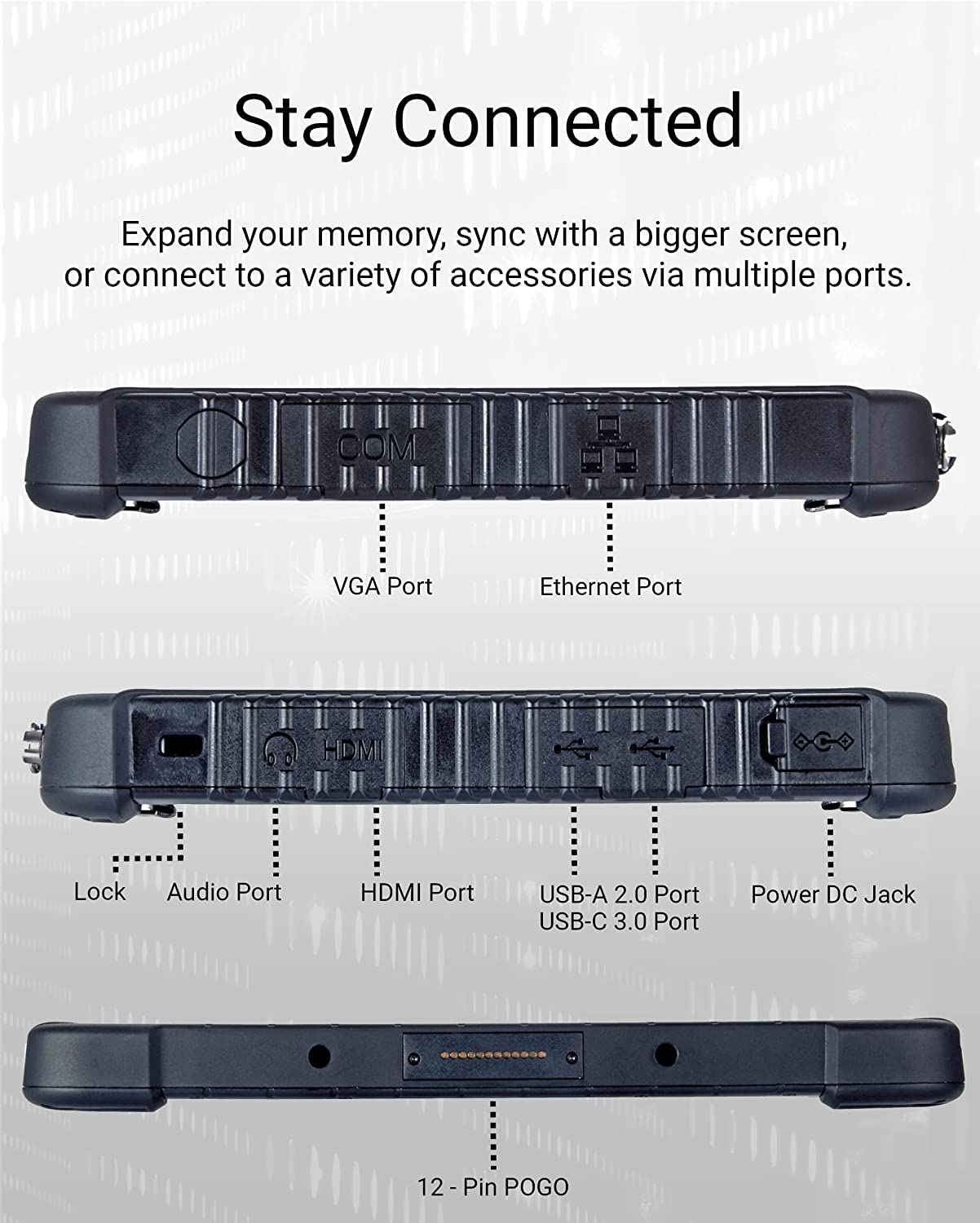 Resilient A10 de Minno RUGGED Android 10 IPS IP65 4G LTE GPS 4GB RAM 10"