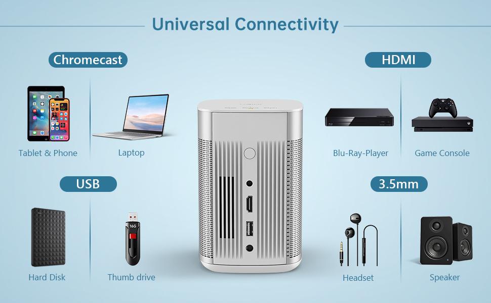 XGIMI MoGo Pro Proyector portátil para películas al aire libre, Android TV 9.0, FHD 1080P Proyector al aire libre, Proyector inteligente con WiFi