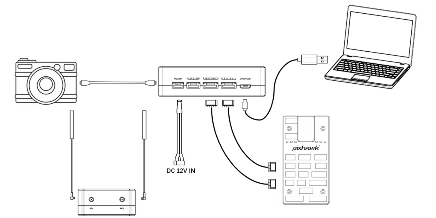 2.4GHZ ViULinx_Lite(HDMI-HDMI)