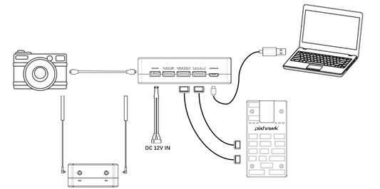 2.4GHZ ViULinx_Lite(HDMI-HDMI)