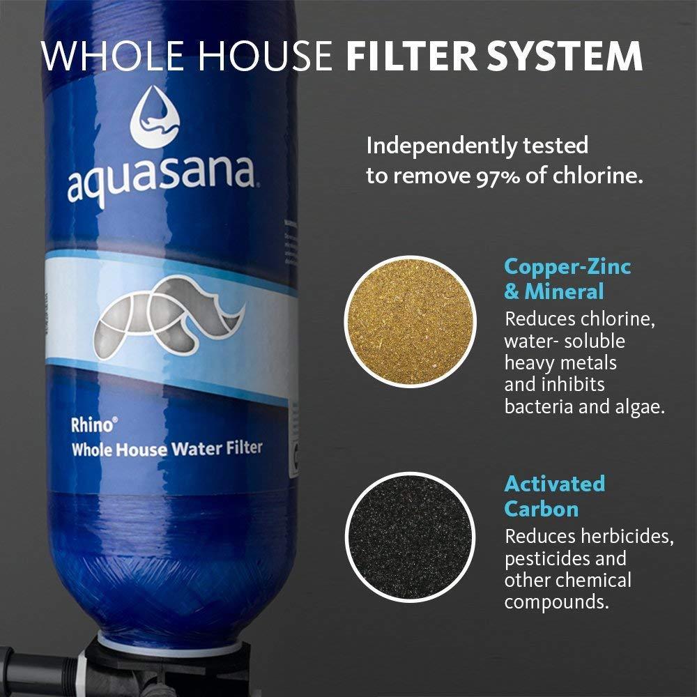 Whole House Water Filter Salt-Free Softener Aquasana 10-Year 1