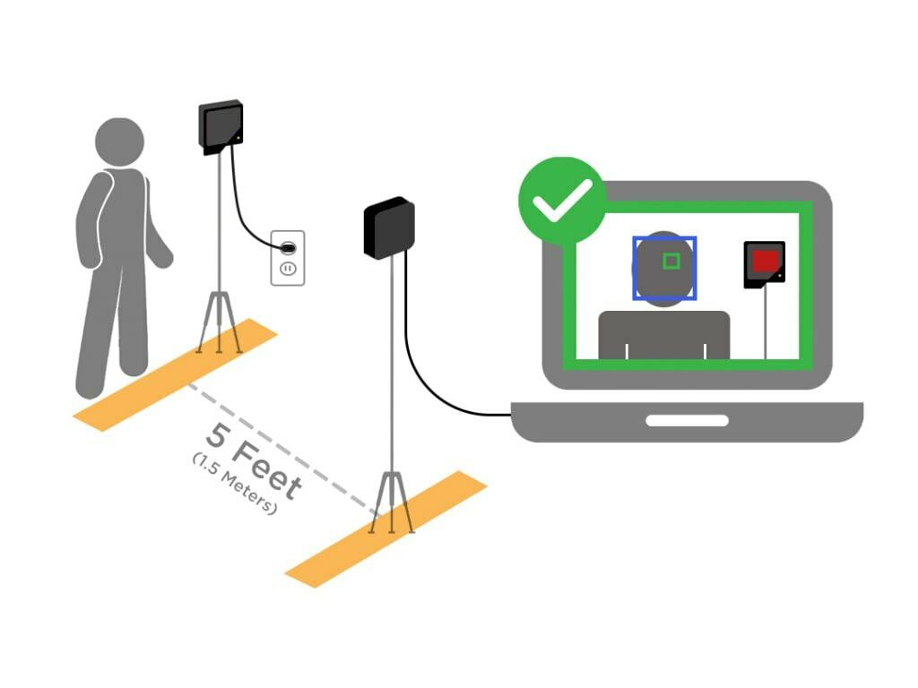 Seek Scan - Thermal Imaging for Elevated Body Temperature - Includes Tripods