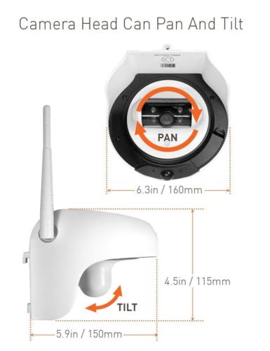 cámara de vigilancia del IP de WIFI Sistema CCTV audio inalámbrico al aire libre accionado por energia solar
