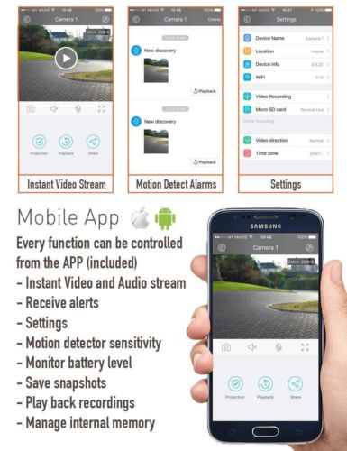 cámara de vigilancia del IP de WIFI Sistema CCTV audio inalámbrico al aire libre accionado por energia solar