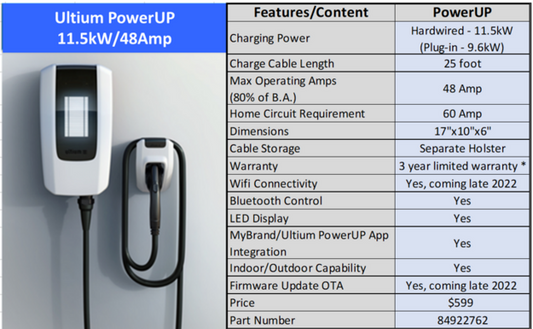 Genuine GM Ultium Power UP Level 2 Charger 84922762 Cargador Auto Electrico EVSE 11.5 kW (48 amps)