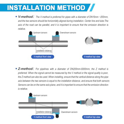 Medidor de flujo ultrasónico Whappocco Medidor de flujo de agua Abrazadera en medidor de flujo líquido Medidor de flujo digital montado en la pared con transductor pequeño para tubería DN15-3.937 in