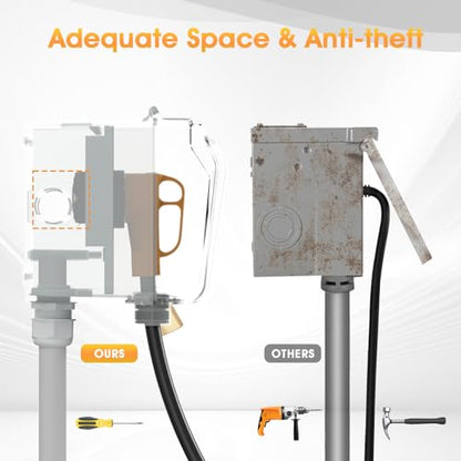 STARELO Caja de toma de corriente RV de 50 amperios con protector de sobretensiones impermeable (10000 julios), receptáculo NEMA 14-50R 125/250 voltios, con protección contra sobretensiones US-14-50R&Surge Protector