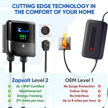 Cargador EV de nivel 2 40Amp 240V 9.6kW - Estación de carga inteligente de pared de 25 pies para el hogar, J1772 NEMA 14-50, con cubierta de puerto de cargador EV impermeable, tarjeta RFID