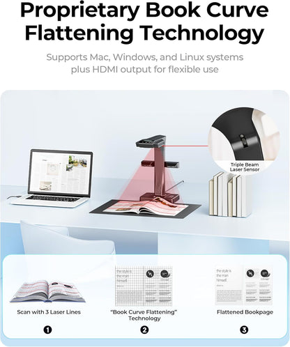 CZUR ET MAX - Escáner profesional de libros, cámara de documentos de 38 MP, plano de curva láser, escáner de documentos USB de alta velocidad, OCR de más de 180 idiomas, captura A3, soporte HDMI, para