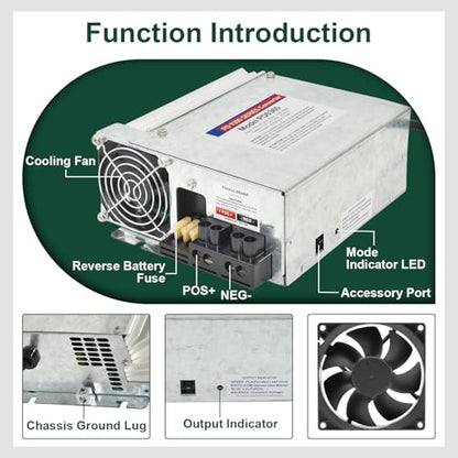 Reemplazo del convertidor de potencia PD9360