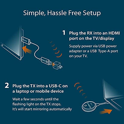 j5create ScreenCast - Transmisor y receptor de pantalla inalámbrico USB-C a HDMI, compatible con 1080p, adecuado para iPhone15, MacBook, iPad Pro, Chromebook, portátiles USB-C y Android (JVAW62)