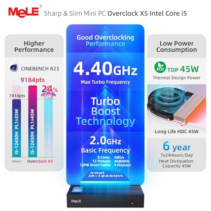 MeLE Overclock X5 Ultra Slim MiniPC Core-i5 12450H (hasta 4.4 GHz), 32 GB RAM 1 TB SSD, 3940 MB/s, 2 ranuras M.2, pantalla cuádruple HDMI×2/USB-C*2/4K computadora de escritorio oficina industrial y entretenimiento