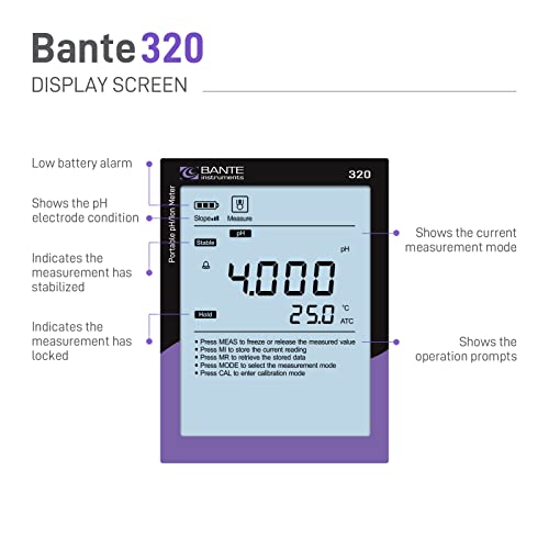 Medidor portátil de iones de pH Bante 320 | Medidor de iones portátil | Contiene modos de medición de pH, ORP e iones | Precisión ± 0.002 pH, ± 0.2 mV, ± 1% F.S. | 500 juegos de almacenamiento de datos