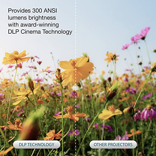 Proyector portátil para exteriores 2024, proyector Android recargable EZCast J4a, batería y altavoz integrados, proyector de campamento compatible con 1080P, compatible con HDMI, USB, iPhone, Android,