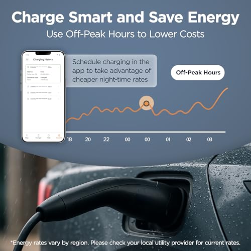 Icapia Cargador EV de nivel 2 comercial – 11.5kW Hardwire o 9.6kW Plug-in con cable de 25 pies, conector J1772 | Estación de carga habilitada y totalmente lista para OCPP 1.6 – RFID, control de aplicaciones ICACOP48-PS