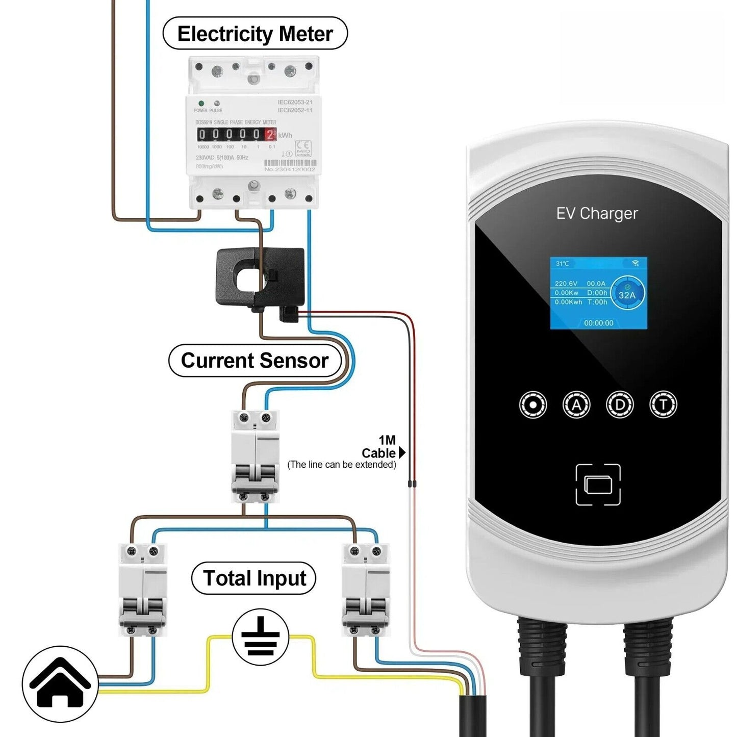 Cargador para vehículos eléctricos GBT de China con función DLB, aplicación Wi-Fi RFID, 11 kW trifásico, retardo de 1 a 15 horas