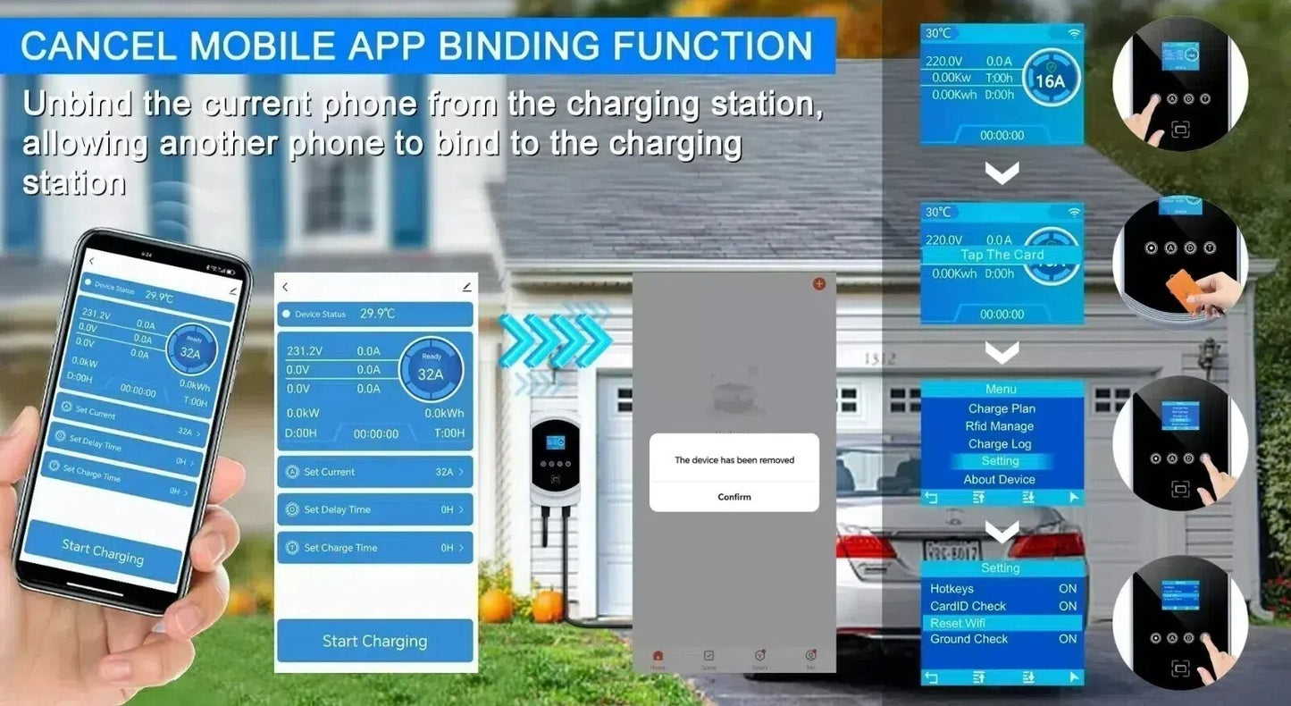 Cargador para vehículos eléctricos GBT de China con función DLB, aplicación Wi-Fi RFID, 11 kW trifásico, retardo de 1 a 15 horas
