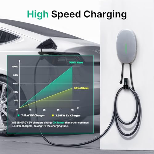 ‎WB10-Mode C-7.2KW EV Cargador de Pared con 7 kW Tipo 2, 32 A, estación de Carga monofásica, Cable de Carga de 6 m y Conector Tipo 2 con Barra de luz, para EV PHEV, Color Gris