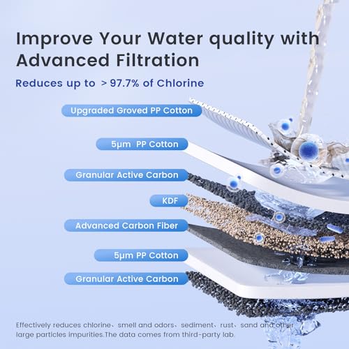 Waterdrop Sistema de filtro de agua de 3 etapas para toda la casa, con filtro de carbono y filtro de sedimentos, filtración de 7 etapas que reduce altamente el plomo, el cloro, el olor y el sabor,