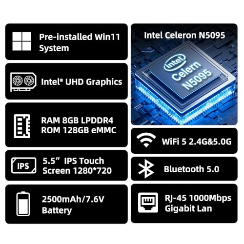 HIGOLEPC Mini PC Win 11 PRO, N5095 Mini computadora, 8GB DDR4 128GB EMMC Mini computadora de escritorio con pantalla IPS, WiFi 5.0, BT5.0, Gigabit Ethernet