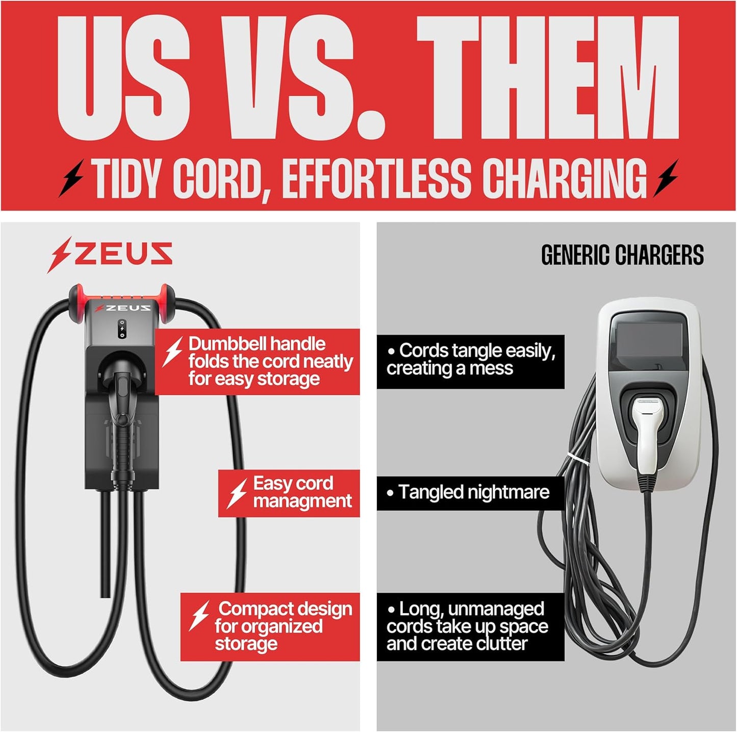 Zeus - Cargador EV de nivel 2 – Equipo de carga de vehículos eléctricos compatible con todos los modelos de vehículos eléctricos – Cargador rápido J1772 EVSE nivel 2 de 40 amperios – NEMA 14-50 240V