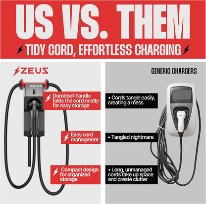 Zeus - Cargador EV de nivel 2 – Equipo de carga de vehículos eléctricos compatible con todos los modelos de vehículos eléctricos – Cargador rápido J1772 EVSE nivel 2 de 40 amperios – NEMA 14-50 240V