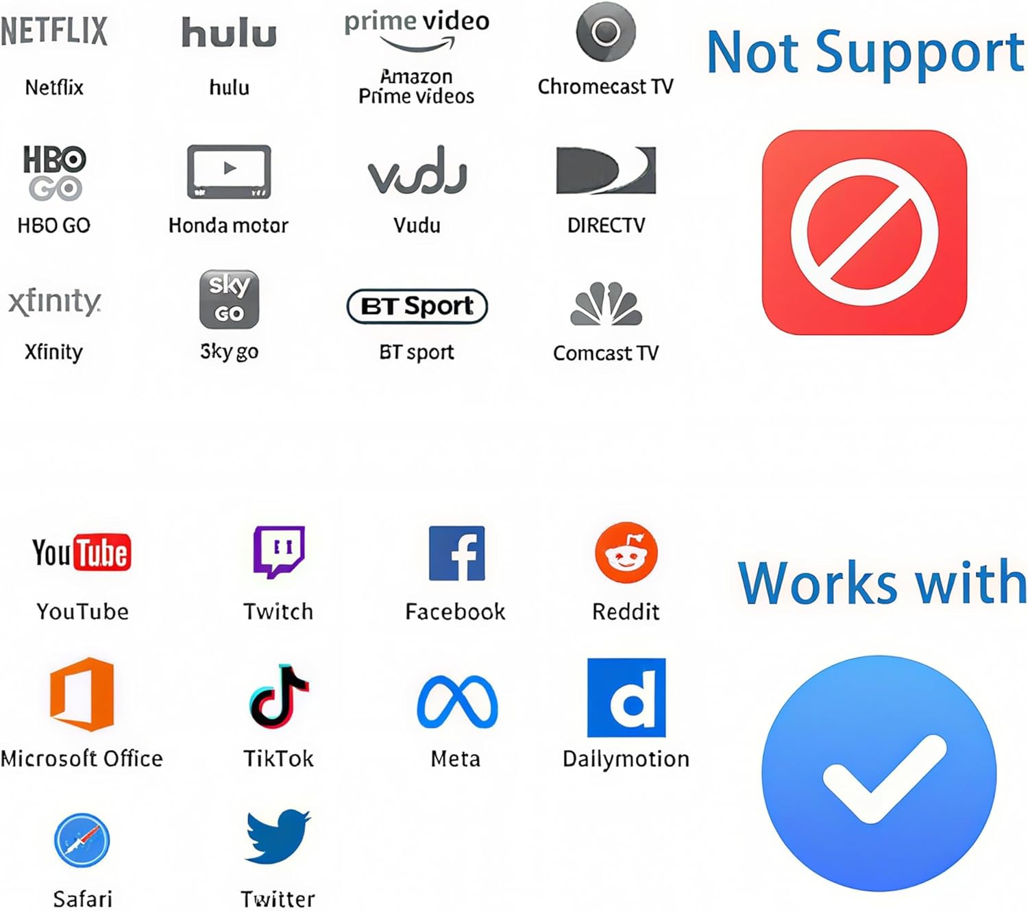 Adaptador de pantalla HDMI inalámbrico 5G, dongle Miracast 4K, espejo de pantalla para teléfono inteligente, Android, tableta, laptop, ventana a HDTV/monitor/proyector, DLNA compatible, Miracast