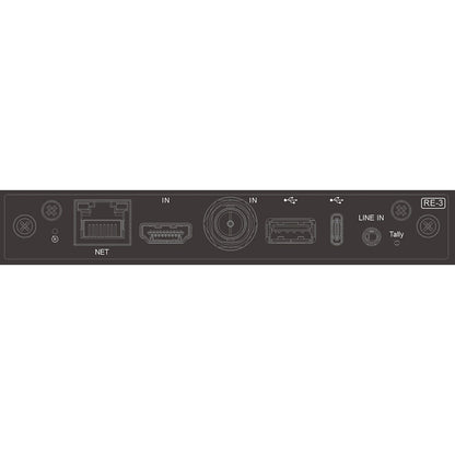 Kiloview RE-3 2-Ch 4K UHD H.265/H.264 HDMI/3G-SDI/NDI|HX Rackmount Encoding Card