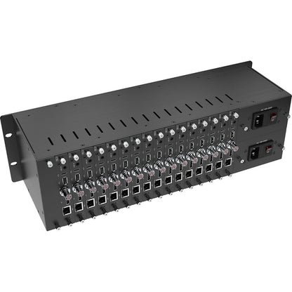 Kiloview RE-3 2-Ch 4K UHD H.265/H.264 HDMI/3G-SDI/NDI|HX Rackmount Encoding Card