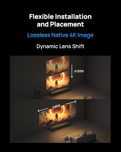 XGIMI HORIZON 20 Proyector Doméstico 4K RGB Láser Triple, 3200 Lúmenes ISO, Google TV con Netflix con Licencia, Zoom Óptico y Desplazamiento de Lente, IMAX Enhanced, Dolby Vision, Pantalla de 300