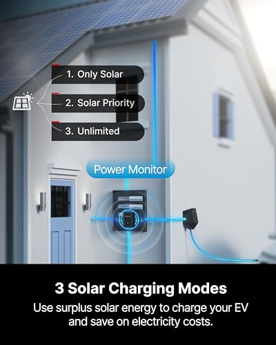 ELECQ Juego de carga inteligente: gestión activa de carga, modo de carga solar, compatible con OCPP | Cargador EV de 50 A (cableado/J1772) + monitor de potencia