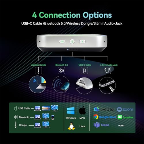 TONGVEO US-EZ3H4K+M2B - Sistema de cámara de sala de conferencias 4K, cámara PTZ 4K de seguimiento automático con IA Zoom óptico 3x Zoom óptico de 92 ° y altavoz Bluetooth 16.4 pies de recepción de voz para conferencias