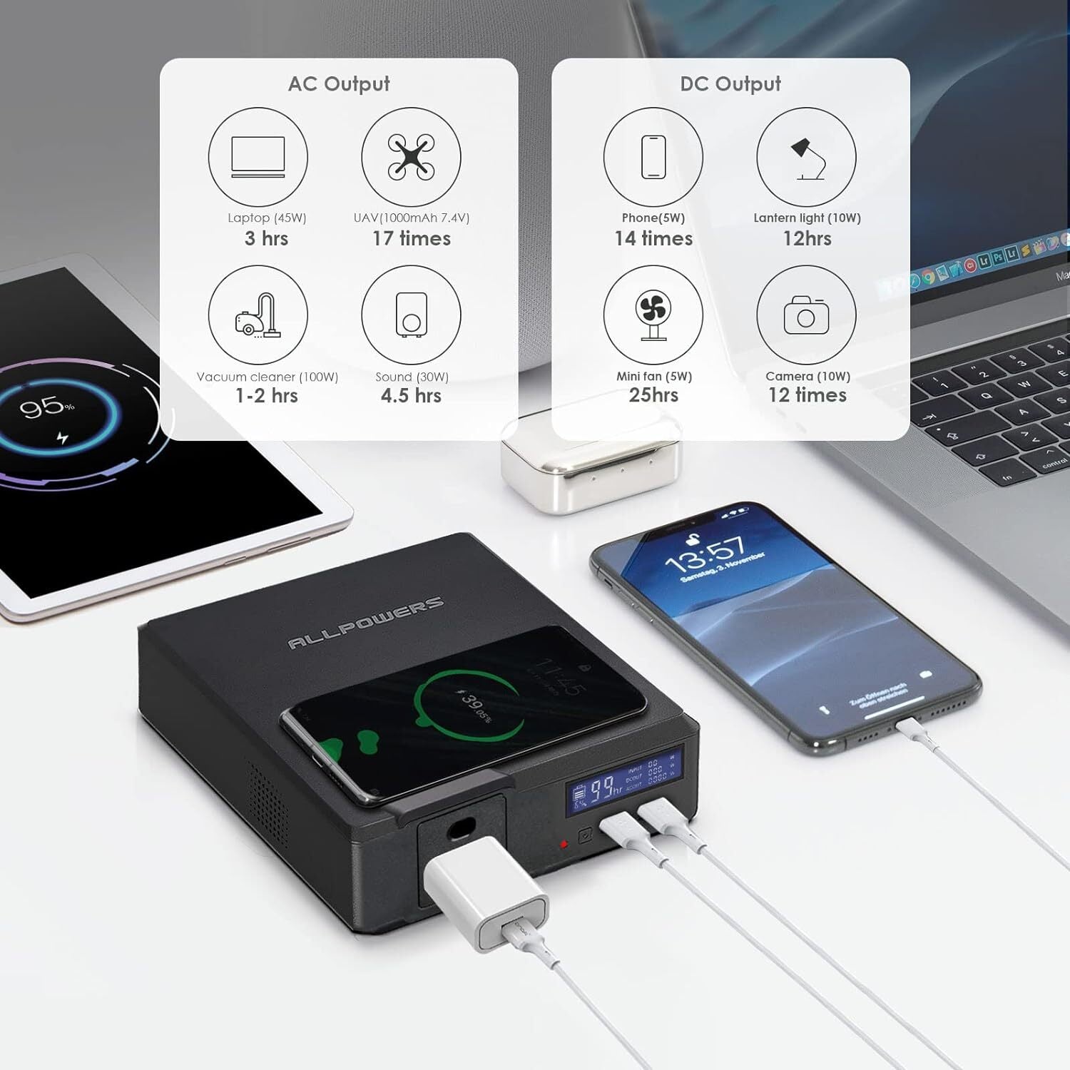 Cargador portátil ALLPOWERS S200 de 200 W y 41600 mAh con energía solar y batería externa inalámbrica.