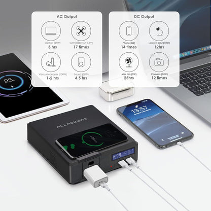 Cargador portátil ALLPOWERS S200 de 200 W y 41600 mAh con energía solar y batería externa inalámbrica.