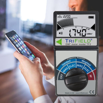 Medidor EMF detecta campos de radio, magnéticos y eléctricos, para 5G, torres celulares, WiFi, Bluetooth, medidores inteligentes