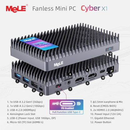 MeLE Mini PC Cyber X1 - N150, PC sin ventilador, 8GB RAM, 256GB de almacenamiento, Wi-Fi 2.4/5G, USB-C completamente funcional, escritorio de pantalla triple 4K para hogar, oficina, educación