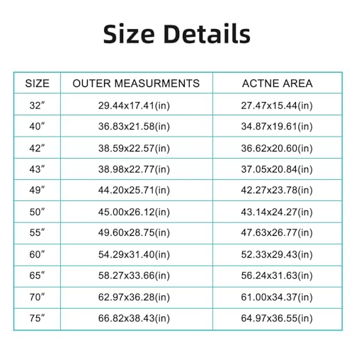 Marco de pantalla táctil infrarroja de 32 pulgadas - Panel táctil interactivo IR de 20 puntos para monitor marco de TV, pizarra blanca