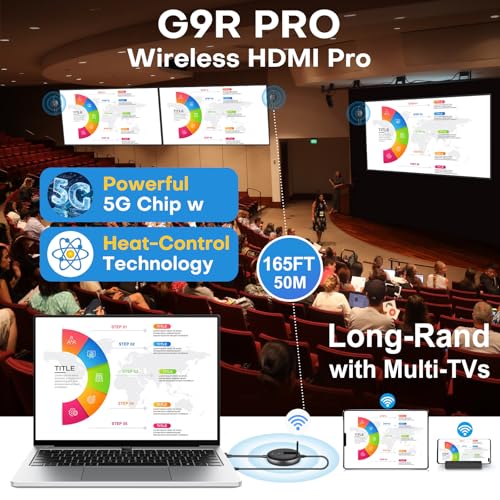 YAOMAISI Transmisor y receptor inalámbrico HDMI G9R PRO - Expansión inalámbrica de múltiples TV, kit de extensor Plug & Play, 2.4G/5G @60Hz 50M/165FT- Transmisión de video a HDTV/monitor desde computadora portátil/PC G9R PRO