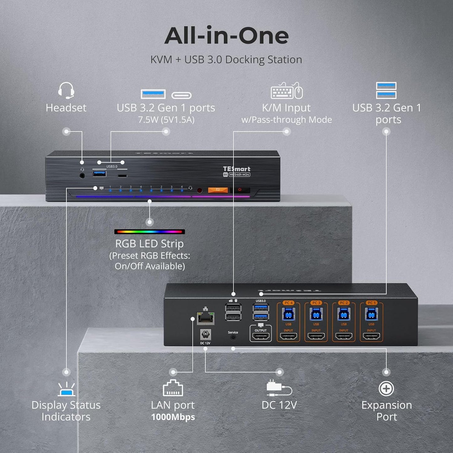 TESmart Conmutador KVM HDMI de 8K a 60Hz, 4 computadoras, 1 monitor USB 3.0, 4 puertos KVM 4K a 144Hz para juegos, 1G Ethernet, emuladores EDID, interruptor de tecla rápida, chip ADI, HKS401-M24-USBK