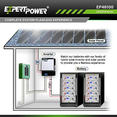 ExpertPower Batería recargable de ciclo profundo LiFePO4 de litio de 48 V 100 Ah y 5 KWh | 7000 ciclos de vida y 10 años de vida útil | BMS integrado y monitor LED | Fuera de la red, EP48100