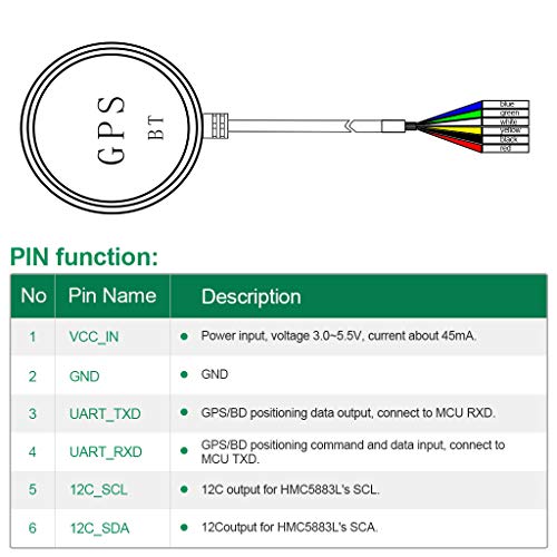 Módulo de brújula GPS+NEO-M8N+ Módulo GPS BDS de precisión APM Control de dron, receptor GPS FPV Control de vuelo Módulo de navegación Pixhawk para APM PIX PX4, compatible con puerto APM I2C MWC