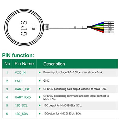 Módulo de brújula GPS+NEO-M8N+ Módulo GPS BDS de precisión APM Control de dron, receptor GPS FPV Control de vuelo Módulo de navegación Pixhawk para APM PIX PX4, compatible con puerto APM I2C MWC