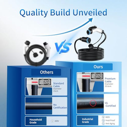 Cable de Extensión EV J1772 48A 20ft, Cable de Extensión de Cargador EV Nivel 2, Cable de Extensión EV de 240V para Carga Rápida y Uso Intensivo