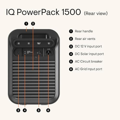 Enphase IQ PowerPack 1500 - Alimentación portátil avanzada con tecnología microinversor, pantalla táctil LCD, control de aplicaciones Enphase, Wi-Fi, celular, Bluetooth, 1500 Wh, certificado UL PES-1515-BL-US